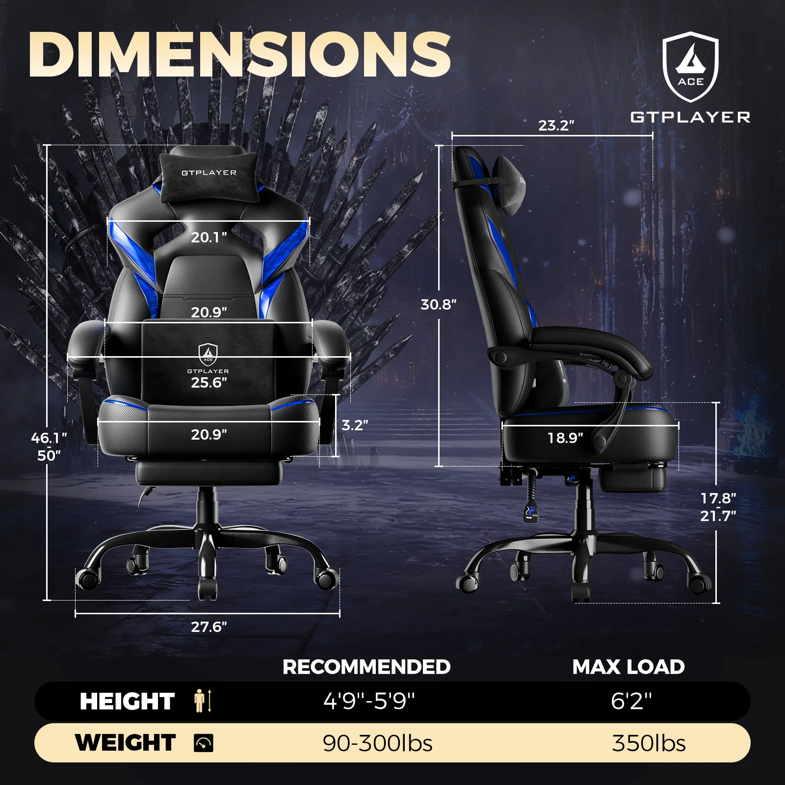 Ace Series ARMOR - Image 7