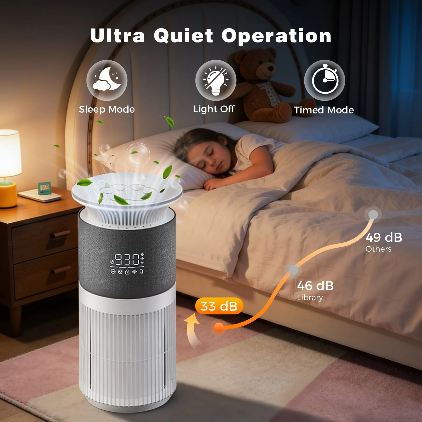 Air Purifiers 01 - Image 8
