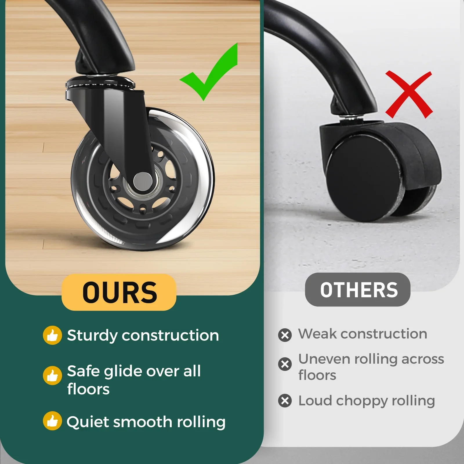 Heavy Duty PU Caster Wheel (Set) - Image 3