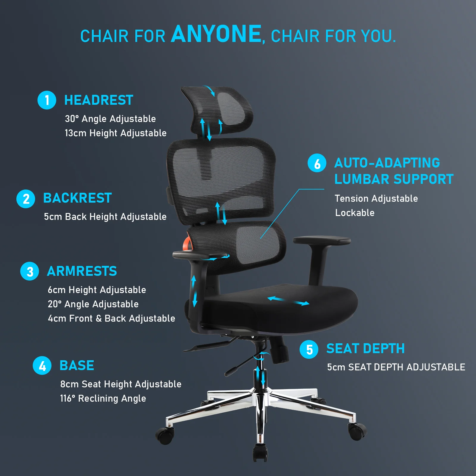 Ergonomic Series Ergo13 - Image 7