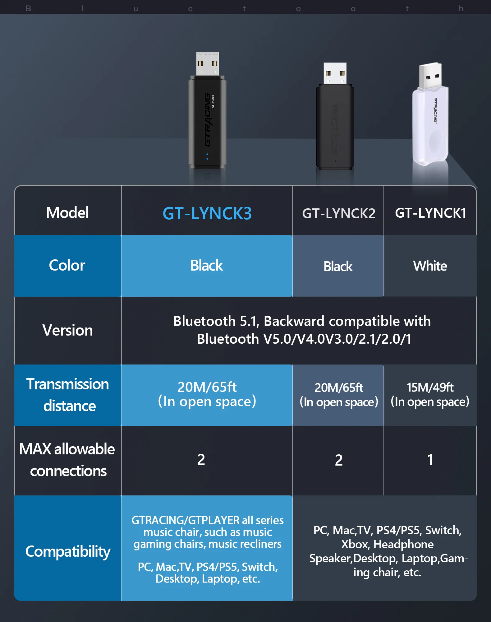 Gaming Bluetooth Lynck Speaker GT-Spker 2 - Image 3