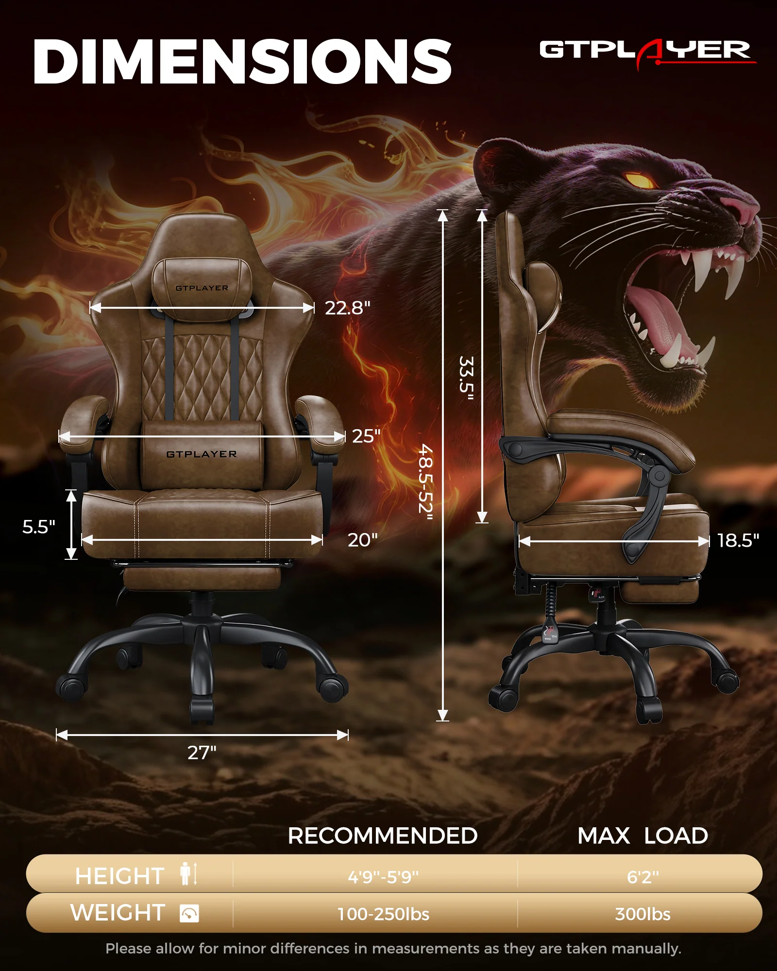 Aegis Series GTP6002 - Image 24