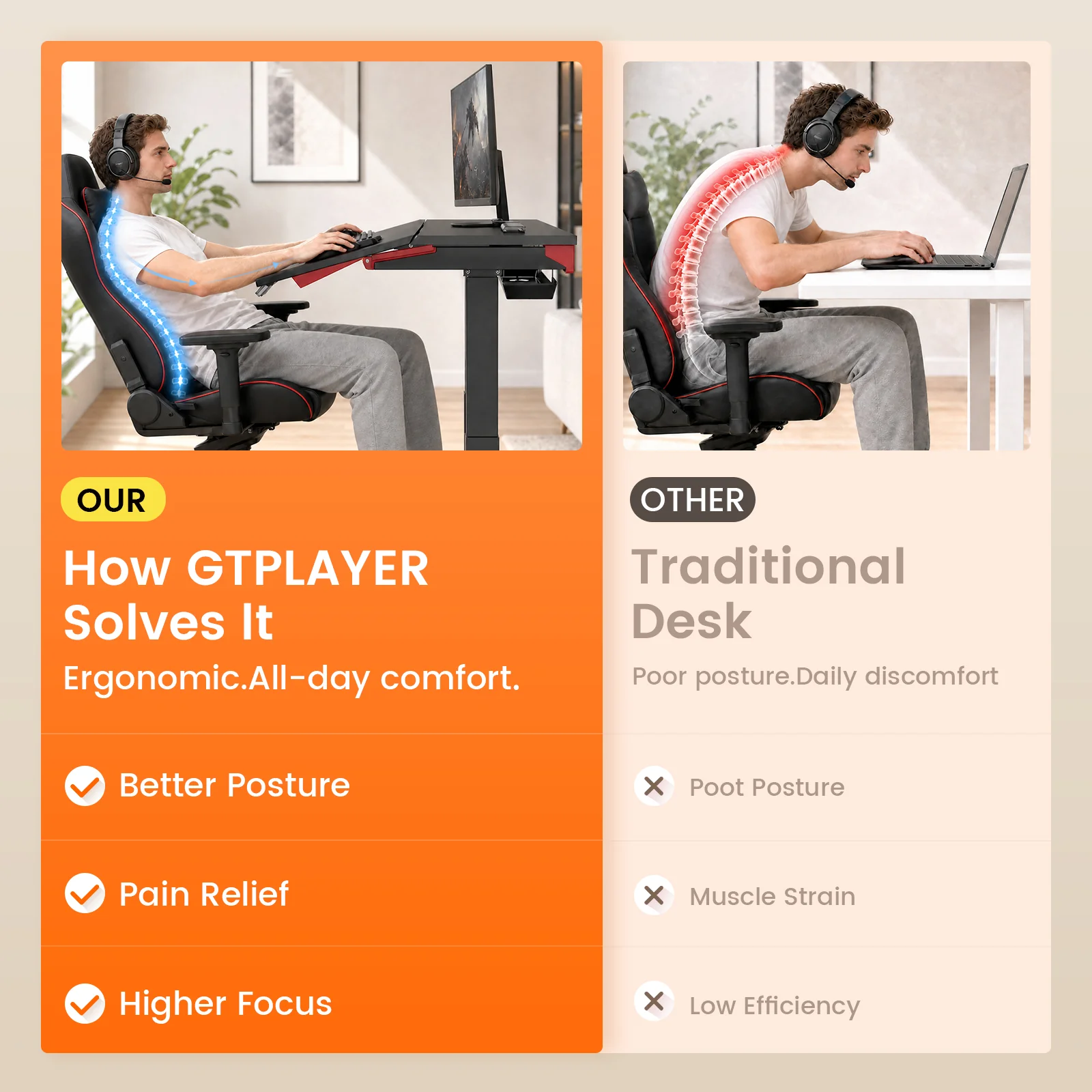 GTPlayer Zoned-Tilt 4-Motor Ergonomic Smart Standing Desk - Image 3