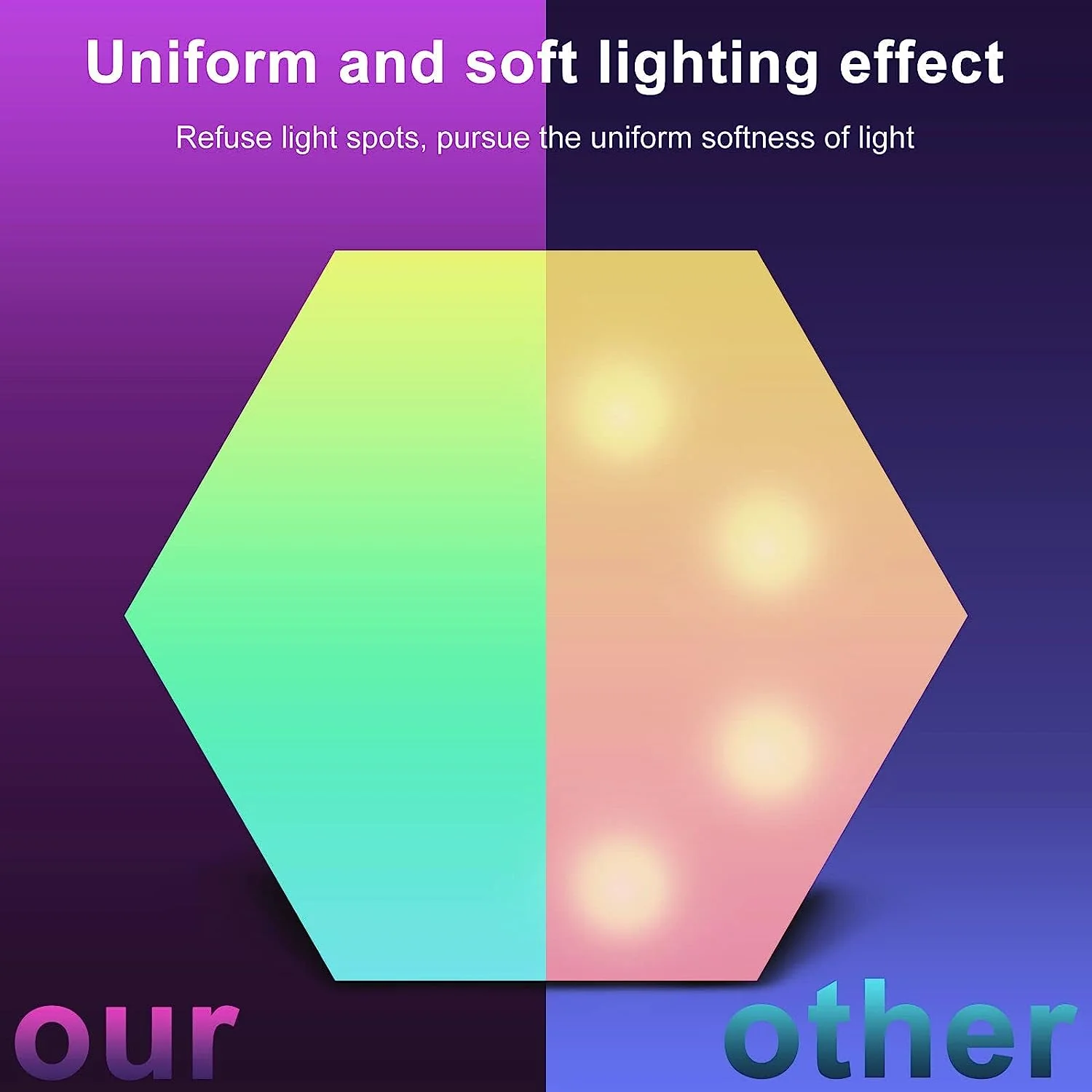 Hexagon LED Wall Light Panels (10 Pack) - Image 12
