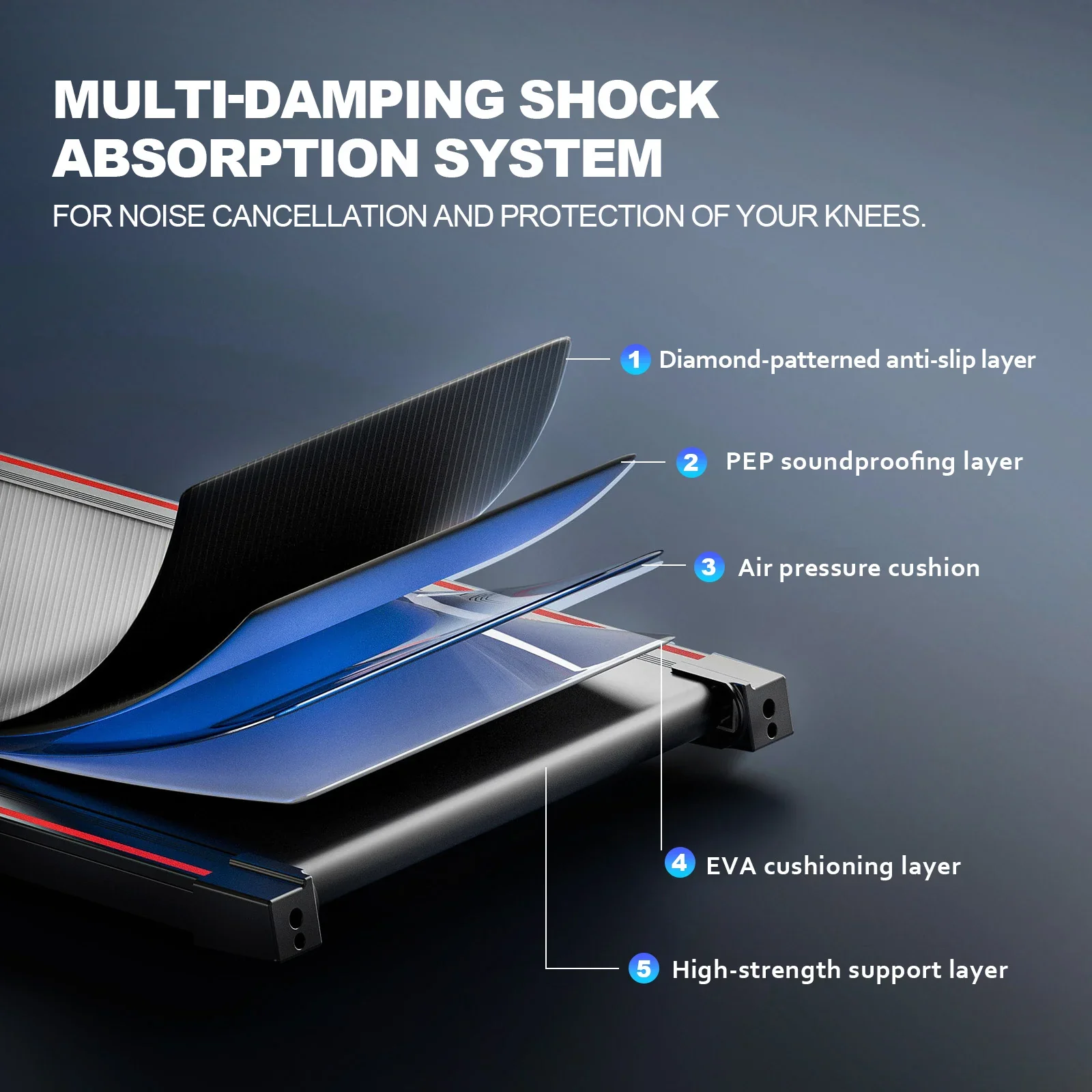Walking Pad, Under Desk Treadmill HTM-120 - Image 6