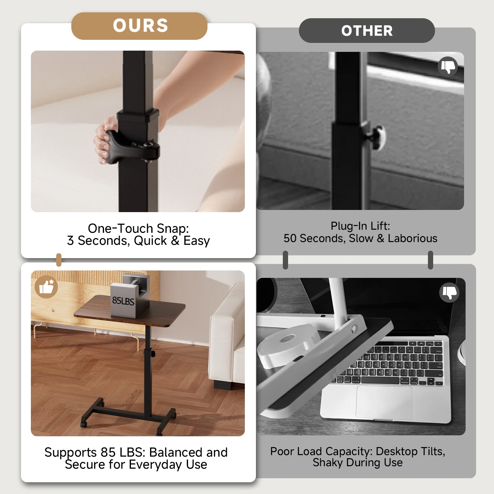 Adjustable Overbed Table LT004 - Image 16