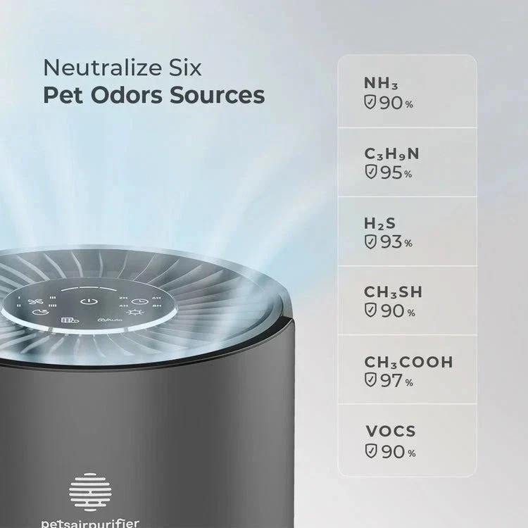 Pet HEPA Air Purifier DX-QC-APUR - Image 5